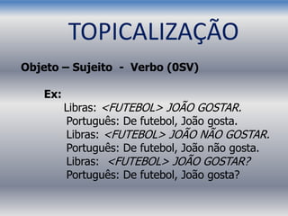 Objeto – Sujeito - Verbo (0SV)
Ex:
Libras: <FUTEBOL> JOÃO GOSTAR.
Português: De futebol, João gosta.
Libras: <FUTEBOL> JOÃO NÃO GOSTAR.
Português: De futebol, João não gosta.
Libras: <FUTEBOL> JOÃO GOSTAR?
Português: De futebol, João gosta?
TOPICALIZAÇÃO
 