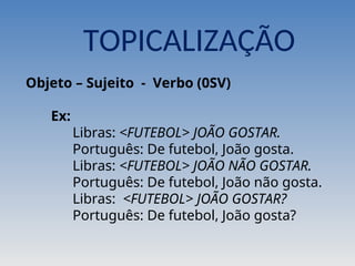 Objeto – Sujeito - Verbo (0SV)
Ex:
Libras: <FUTEBOL> JOÃO GOSTAR.
Português: De futebol, João gosta.
Libras: <FUTEBOL> JOÃO NÃO GOSTAR.
Português: De futebol, João não gosta.
Libras: <FUTEBOL> JOÃO GOSTAR?
Português: De futebol, João gosta?
TOPICALIZAÇÃO
 