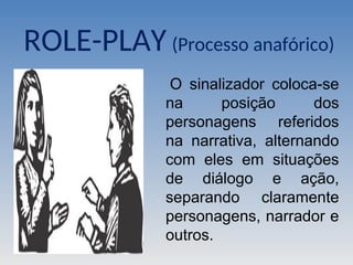 ROLE-PLAY (Processo anafórico)
O sinalizador coloca-se
na posição dos
personagens referidos
na narrativa, alternando
com eles em situações
de diálogo e ação,
separando claramente
personagens, narrador e
outros.
 