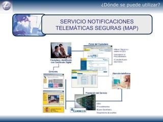 ¿Dónde se puede utilizar?   SERVICIO NOTIFICACIONES TELEMÁTICAS SEGURAS (MAP) 