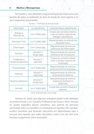 38
No Quadro 1, será abordada a regulamentação por meio da lei e do
decreto de todas as profissões da área da Saúde de nível superior e os
seus respectivos documentos.
Quadro 1 – Profissões da área da Saúde
PROFISSÃO LEI/DECRETOS CRIAÇÃO/REGULAMENTAÇÃO
Biologia e
Biomedicina
Lei nº 6.684/1979
Criação dos conselhos federais
e dos conselhos regionais de
Biologia e Biomedicina.
Educação Física Lei nº 9.696/1998
Regulamentação da profissão de
Educação Física.
Enfermagem Lei nº 2.604/1955
Regulamentação do exercício
profissional da Enfermagem.
Farmácia
Decreto nº
20.931/1932
Regulamentação do exercício
profissional do farmacêutico.
Fisioterapia e
Terapia Ocupacional
Decreto nº
938/1975
Criação do conselho Federal
e dos conselhos regionais de
Fisioterapia.
Fonoaudiologia Lei nº 6.965/1981
Regulamentação do exercício
profissional da Fonoaudiologia.
Medicina
Decreto nº
7.995/1945
Regulamentação do exercício
profissional da Medicina.
Medicina Veterinária
Decreto nº
20.931/1932
Regulamentação do exercício
profissional da Medicina
Veterinária.
Nutrição Lei nº 6.583/1978
Criação dos conselhos Federal e
regionais.
Fonte: Elaborado pelo autor (2019).
Destaca-se, ainda, que algumas vantagens podem estar atreladas
ao pertencimento a um Conselho Profissional de Classe e fazer menção
ao caráter específico desses conselhos, pois partirão de parcerias
construídas entre os conselhos e a instituição em questão. Por exemplo,
existem conselhos que fornecem descontos em determinadas lojas e
serviços para aqueles que estão vinculados a eles e em dia com suas
funções e pagamento como associados.
Bioética e Biossegurança
 
