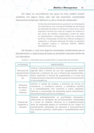 45
Em todas as circunstâncias nas quais há risco, podem ocorrer
acidentes. Em alguns casos, eles não são reversíveis, ocasionando
afastamento temporário, definitivo ou até a morte do colaborador.
Existe uma série de processos que devem ser empregados
nos laboratórios com a principal finalidade de diminuição
da exposição de todos os indivíduos a esses riscos. Esses
processes ocorrem por meio da: limpeza de materiais e
dos locais de trabalho; manipulação correta de todos
os equipamentos; manipulação correta das substâncias
químicas; manipulação correta dos materiais biológicos e
radioativos; e utilização adequada de todos os aparelhos
de proteção coletiva e individual (HIRATA; HIRATA;
MANCINI FILHO, 2012).
No Quadro 2, você verá algumas orientações fundamentais para o
planejamento e a organização de todas as atividades realizadas dentro de
um laboratório.
Quadro 2 – Orientações para o planejamento e a organização das atividades
ATIVIDADES ORIENTAÇÕES
Manuseio de
equipamentos
e instrumen-
tos
Verificar a disponibilidade e o funcionamento do equipamento,
agendar data e horário do uso dos equipamentos, deixar
disponível o protocolo de uso e limpeza dos equipamentos,
deixar disponível o manual do equipamento e o nome do
responsável para solucionar dúvidas quanto ao funcionamento
e nas emergências.
Manuseio
de vidraria
e outros
materiais
Verificar o estado de limpeza, a presença de trincas ou
rachaduras, a resistência térmica, a resistência química
e a compatibilidade com solventes e outros reagentes.
Observar a necessidade de tratamento prévio (esterilização,
descontaminação química ou biológica).
Preparo de
reagentes e
soluções
Preparar antecipadamente as quantidades necessárias,
observando as condições de armazenamento, estabilidade
e o prazo de validade. Observar se o reagente/solução
deve ser preparado apenas no momento do uso. Seguir os
procedimentos adequados de manuseio e armazenamento
dos produtos químicos, observando a compatibilidade entre
eles.
Bioética e Biossegurança
 