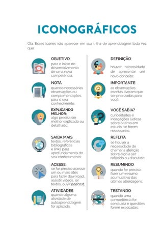ICONOGRÁFICOS
Olá. Esses ícones irão aparecer em sua trilha de aprendizagem toda vez
que:
OBJETIVO:
para o início do
desenvolvimento
de uma nova
competência;
DEFINIÇÃO:
houver necessidade
de apresentar um
novo conceito;
NOTA:
quando necessárias
observações ou
complementações
para o seu
conhecimento;
IMPORTANTE:
as observações
escritas tiveram que
ser priorizadas para
você;
EXPLICANDO
MELHOR:
algo precisa ser
melhor explicado ou
detalhado;
VOCÊ SABIA?
curiosidades e
indagações lúdicas
sobre o tema em
estudo, se forem
necessárias;
SAIBA MAIS:
textos, referências
bibliográficas
e links para
aprofundamento do
seu conhecimento;
REFLITA:
se houver a
necessidade de
chamar a atenção
sobre algo a ser
refletido ou discutido;
ACESSE:
se for preciso acessar
um ou mais sites
para fazer download,
assistir vídeos, ler
textos, ouvir podcast;
RESUMINDO:
quando for preciso
fazer um resumo
acumulativo das
últimas abordagens;
ATIVIDADES:
quando alguma
atividade de
autoaprendizagem
for aplicada;
TESTANDO:
quando uma
competência for
concluída e questões
forem explicadas;
 
