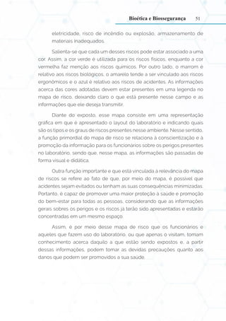 51
eletricidade, risco de incêndio ou explosão, armazenamento de
materiais inadequados.
Salienta-se que cada um desses riscos pode estar associado a uma
cor. Assim, a cor verde é utilizada para os riscos físicos, enquanto a cor
vermelha faz menção aos riscos químicos. Por outro lado, o marrom é
relativo aos riscos biológicos, o amarelo tende a ser vinculado aos riscos
ergonômicos e o azul é relativo aos riscos de acidentes. As informações
acerca das cores adotadas devem estar presentes em uma legenda no
mapa de risco, deixando claro o que está presente nesse campo e as
informações que ele deseja transmitir.
Diante do exposto, esse mapa consiste em uma representação
gráfica em que é apresentado o layout do laboratório e indicando quais
são os tipos e os graus de riscos presentes nesse ambiente. Nesse sentido,
a função primordial do mapa de risco se relaciona à conscientização e à
promoção da informação para os funcionários sobre os perigos presentes
no laboratório, sendo que, nesse mapa, as informações são passadas de
forma visual e didática.
Outra função importante e que está vinculada à relevância do mapa
de riscos se refere ao fato de que, por meio do mapa, é possível que
acidentes sejam evitados ou tenham as suas consequências minimizadas.
Portanto, é capaz de promover uma maior proteção à saúde e promoção
do bem-estar para todas as pessoas, considerando que as informações
gerais sobres os perigos e os riscos já terão sido apresentadas e estarão
concentradas em um mesmo espaço.
Assim, é por meio desse mapa de risco que os funcionários e
aqueles que fazem uso do laboratório, ou que apenas o visitam, tomam
conhecimento acerca daquilo a que estão sendo expostos e, a partir
dessas informações, podem tomar as devidas precauções quanto aos
danos que podem ser promovidos a sua saúde.
Bioética e Biossegurança
 