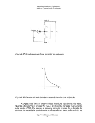 Apostilas de Eletrônica e Informática
                          Aspéctos Construtivos de Transistores




Figura 8.47 Circuito equivalente de transistor de unijunção




Figura 8.48 Característica de tensão/corrente de transistor de unijunção


       A junção pn do emissor é representada no circuito equivalente pelo díodo.
Quando a tensão VE do emissor for nula, o díodo será polarizado inversamente
pela tensão nVBB. Flui apenas a pequena corrente inversa. Se a tensão do
emissor for aumentada gradualmente, é alcançado um valor onde o díodo se

                          http://www.li.facens.br/eletronica
                                          14
 