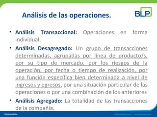 Análisis de las operaciones.
• Análisis Transaccional: Operaciones en forma
individual.
• Análisis Desagregado: Un grupo de transacciones
determinadas, agrupadas por línea de producto/s,
por su tipo de mercado, por los riesgos de la
operación, por fecha o tiempo de realización, por
una función específica bien determinada a nivel de
ingresos y egresos, por una situación particular de las
operaciones o por una combinación de los anteriores
• Análisis Agregado: La totalidad de las transacciones
de la compañía.
 