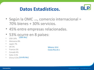 Datos Estadísticos.
• Según la OMC 2,000, comercio internacional =
70% bienes + 30% servicios.
• 45% entre empresas relacionadas.
• 53% ocurre en 8 países:
• USA 16%.
• Alemania 8%
• Japón 7%
• UK 5%
• Francia 5%
• Canadá 4%
• Italia 3.5%
• China 4.5%
México 10.4
Costa Rica 8.1
(18% Nic)
(14.4% Nic)
 