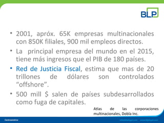 • 2001, apróx. 65K empresas multinacionales
con 850K filiales, 900 mil empleos directos.
• La principal empresa del mundo en el 2015,
tiene más ingresos que el PIB de 180 países.
• Red de Justicia Fiscal, estima que mas de 20
trillones de dólares son controlados
“offshore”.
• 500 mill $ salen de países subdesarrollados
como fuga de capitales.
Atlas de las corporaciones
multinacionales, Dobla Inc.
 