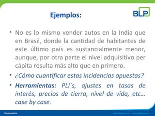 Ejemplos:
• No es lo mismo vender autos en la India que
en Brasil, donde la cantidad de habitantes de
este último país es sustancialmente menor,
aunque, por otra parte el nivel adquisitivo per
cápita resulta más alto que en primero.
• ¿Cómo cuantificar estas incidencias opuestas?
• Herramientas: PLI´s, ajustes en tasas de
interés, precios de tierra, nivel de vida, etc…
case by case.
 