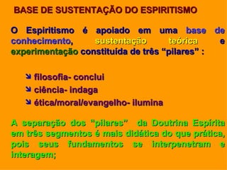 BASE DE SUSTENTAÇÃO DO ESPIRITISMO O Espiritismo é apoiado em uma  base de   conhecimento ,  sustentação teórica  e  experimentação   constituída de três “pilares” : filosofia- conclui ciência- indaga ética/moral/evangelho- ilumina A separação dos “pilares”  da Doutrina Espírita em três segmentos é mais didática do que prática, pois seus fundamentos se interpenetram e interagem; 