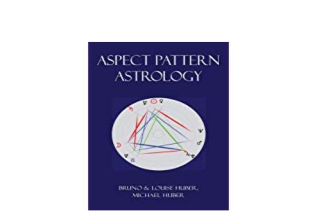90 degrees line pattern in astrology chart