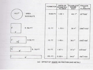Aspect Ratio.ppt