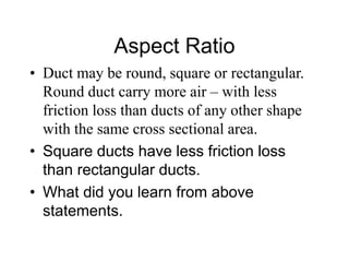 Aspect Ratio.ppt