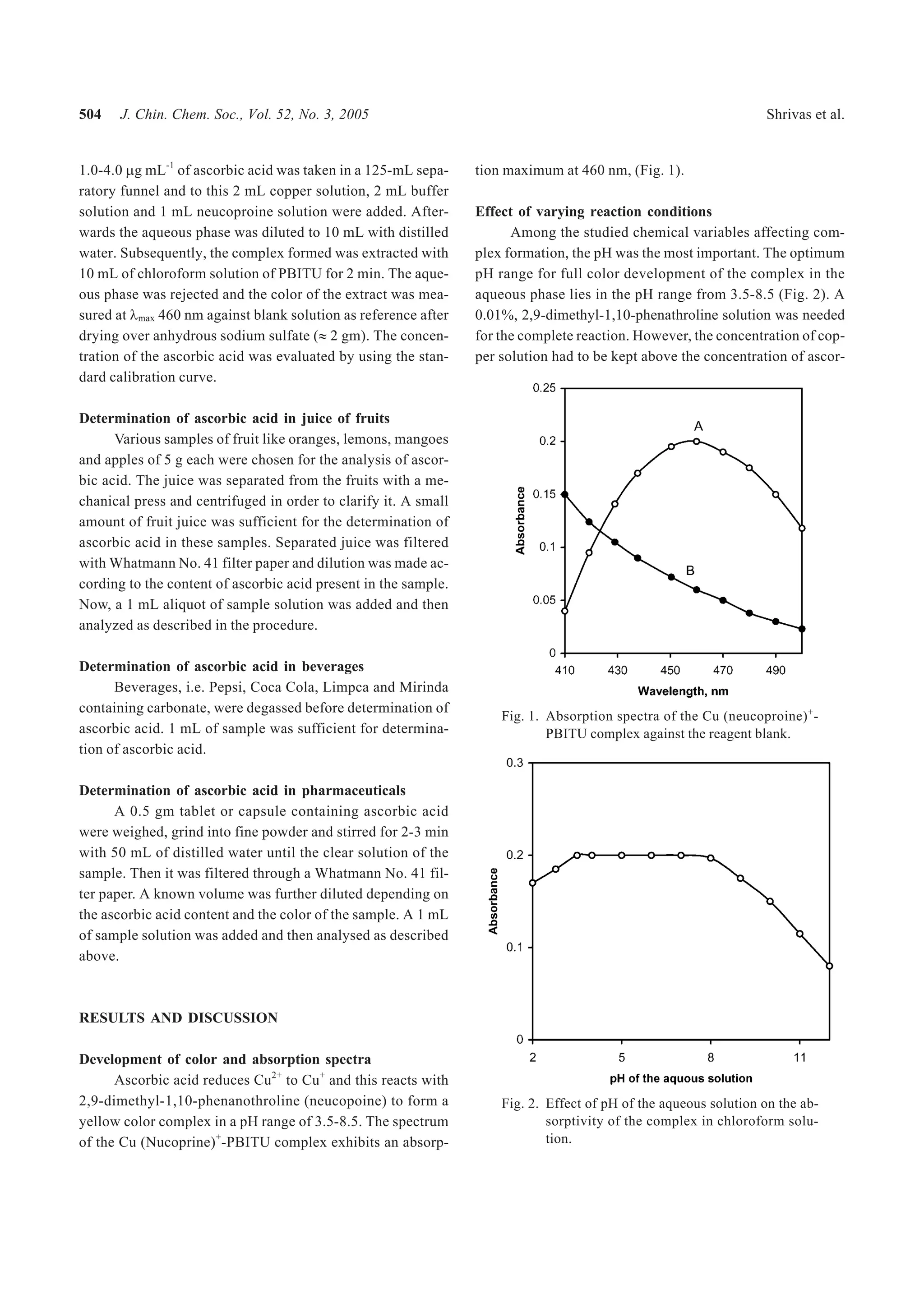 A spectrophotometric determination of ascorbic acid PDF