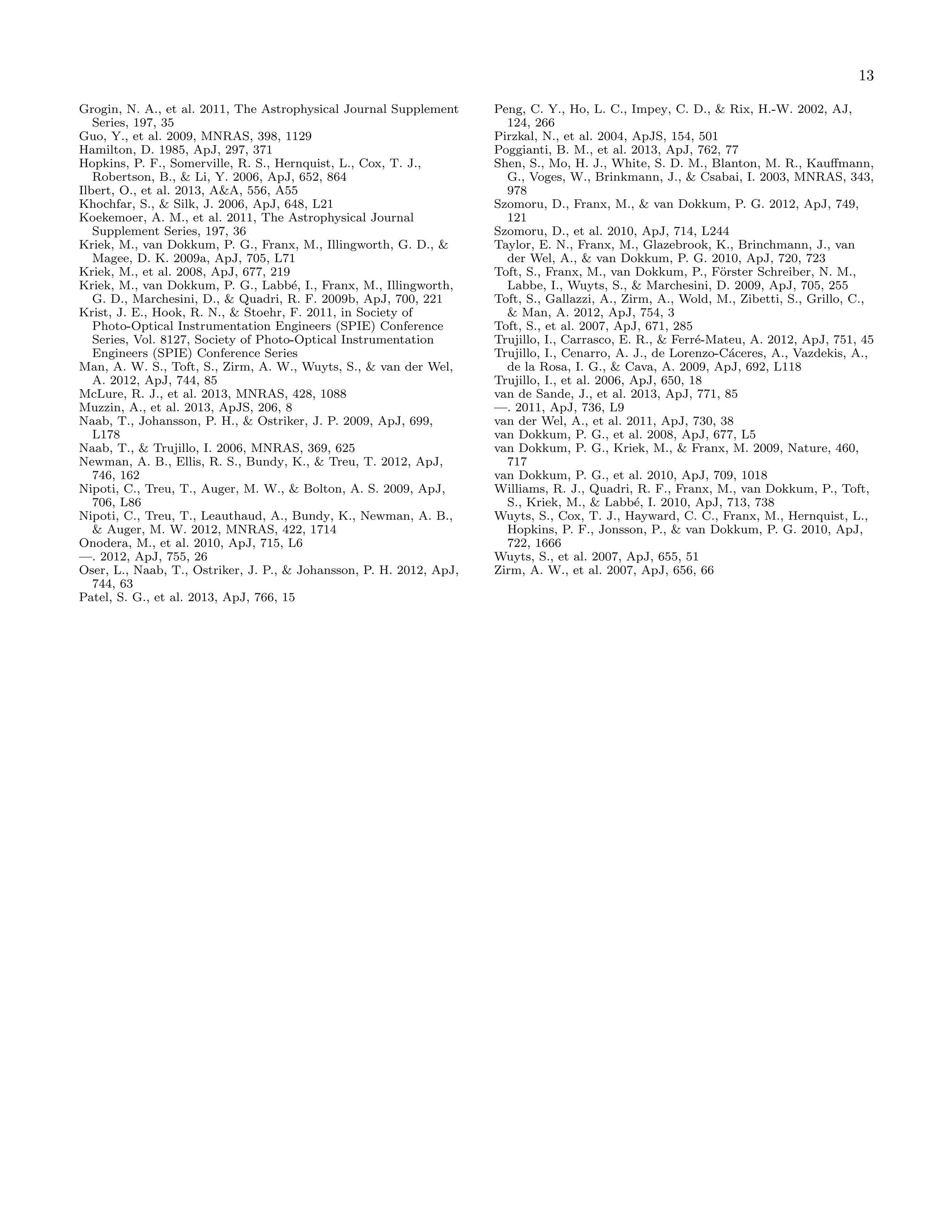 13
Grogin, N. A., et al. 2011, The Astrophysical Journal Supplement
Series, 197, 35
Guo, Y., et al. 2009, MNRAS, 398, 1129
Hamilton, D. 1985, ApJ, 297, 371
Hopkins, P. F., Somerville, R. S., Hernquist, L., Cox, T. J.,
Robertson, B., & Li, Y. 2006, ApJ, 652, 864
Ilbert, O., et al. 2013, A&A, 556, A55
Khochfar, S., & Silk, J. 2006, ApJ, 648, L21
Koekemoer, A. M., et al. 2011, The Astrophysical Journal
Supplement Series, 197, 36
Kriek, M., van Dokkum, P. G., Franx, M., Illingworth, G. D., &
Magee, D. K. 2009a, ApJ, 705, L71
Kriek, M., et al. 2008, ApJ, 677, 219
Kriek, M., van Dokkum, P. G., Labb´, I., Franx, M., Illingworth,
e
G. D., Marchesini, D., & Quadri, R. F. 2009b, ApJ, 700, 221
Krist, J. E., Hook, R. N., & Stoehr, F. 2011, in Society of
Photo-Optical Instrumentation Engineers (SPIE) Conference
Series, Vol. 8127, Society of Photo-Optical Instrumentation
Engineers (SPIE) Conference Series
Man, A. W. S., Toft, S., Zirm, A. W., Wuyts, S., & van der Wel,
A. 2012, ApJ, 744, 85
McLure, R. J., et al. 2013, MNRAS, 428, 1088
Muzzin, A., et al. 2013, ApJS, 206, 8
Naab, T., Johansson, P. H., & Ostriker, J. P. 2009, ApJ, 699,
L178
Naab, T., & Trujillo, I. 2006, MNRAS, 369, 625
Newman, A. B., Ellis, R. S., Bundy, K., & Treu, T. 2012, ApJ,
746, 162
Nipoti, C., Treu, T., Auger, M. W., & Bolton, A. S. 2009, ApJ,
706, L86
Nipoti, C., Treu, T., Leauthaud, A., Bundy, K., Newman, A. B.,
& Auger, M. W. 2012, MNRAS, 422, 1714
Onodera, M., et al. 2010, ApJ, 715, L6
—. 2012, ApJ, 755, 26
Oser, L., Naab, T., Ostriker, J. P., & Johansson, P. H. 2012, ApJ,
744, 63
Patel, S. G., et al. 2013, ApJ, 766, 15

Peng, C. Y., Ho, L. C., Impey, C. D., & Rix, H.-W. 2002, AJ,
124, 266
Pirzkal, N., et al. 2004, ApJS, 154, 501
Poggianti, B. M., et al. 2013, ApJ, 762, 77
Shen, S., Mo, H. J., White, S. D. M., Blanton, M. R., Kauﬀmann,
G., Voges, W., Brinkmann, J., & Csabai, I. 2003, MNRAS, 343,
978
Szomoru, D., Franx, M., & van Dokkum, P. G. 2012, ApJ, 749,
121
Szomoru, D., et al. 2010, ApJ, 714, L244
Taylor, E. N., Franx, M., Glazebrook, K., Brinchmann, J., van
der Wel, A., & van Dokkum, P. G. 2010, ApJ, 720, 723
Toft, S., Franx, M., van Dokkum, P., F¨rster Schreiber, N. M.,
o
Labbe, I., Wuyts, S., & Marchesini, D. 2009, ApJ, 705, 255
Toft, S., Gallazzi, A., Zirm, A., Wold, M., Zibetti, S., Grillo, C.,
& Man, A. 2012, ApJ, 754, 3
Toft, S., et al. 2007, ApJ, 671, 285
Trujillo, I., Carrasco, E. R., & Ferr´-Mateu, A. 2012, ApJ, 751, 45
e
Trujillo, I., Cenarro, A. J., de Lorenzo-C´ceres, A., Vazdekis, A.,
a
de la Rosa, I. G., & Cava, A. 2009, ApJ, 692, L118
Trujillo, I., et al. 2006, ApJ, 650, 18
van de Sande, J., et al. 2013, ApJ, 771, 85
—. 2011, ApJ, 736, L9
van der Wel, A., et al. 2011, ApJ, 730, 38
van Dokkum, P. G., et al. 2008, ApJ, 677, L5
van Dokkum, P. G., Kriek, M., & Franx, M. 2009, Nature, 460,
717
van Dokkum, P. G., et al. 2010, ApJ, 709, 1018
Williams, R. J., Quadri, R. F., Franx, M., van Dokkum, P., Toft,
S., Kriek, M., & Labb´, I. 2010, ApJ, 713, 738
e
Wuyts, S., Cox, T. J., Hayward, C. C., Franx, M., Hernquist, L.,
Hopkins, P. F., Jonsson, P., & van Dokkum, P. G. 2010, ApJ,
722, 1666
Wuyts, S., et al. 2007, ApJ, 655, 51
Zirm, A. W., et al. 2007, ApJ, 656, 66

 