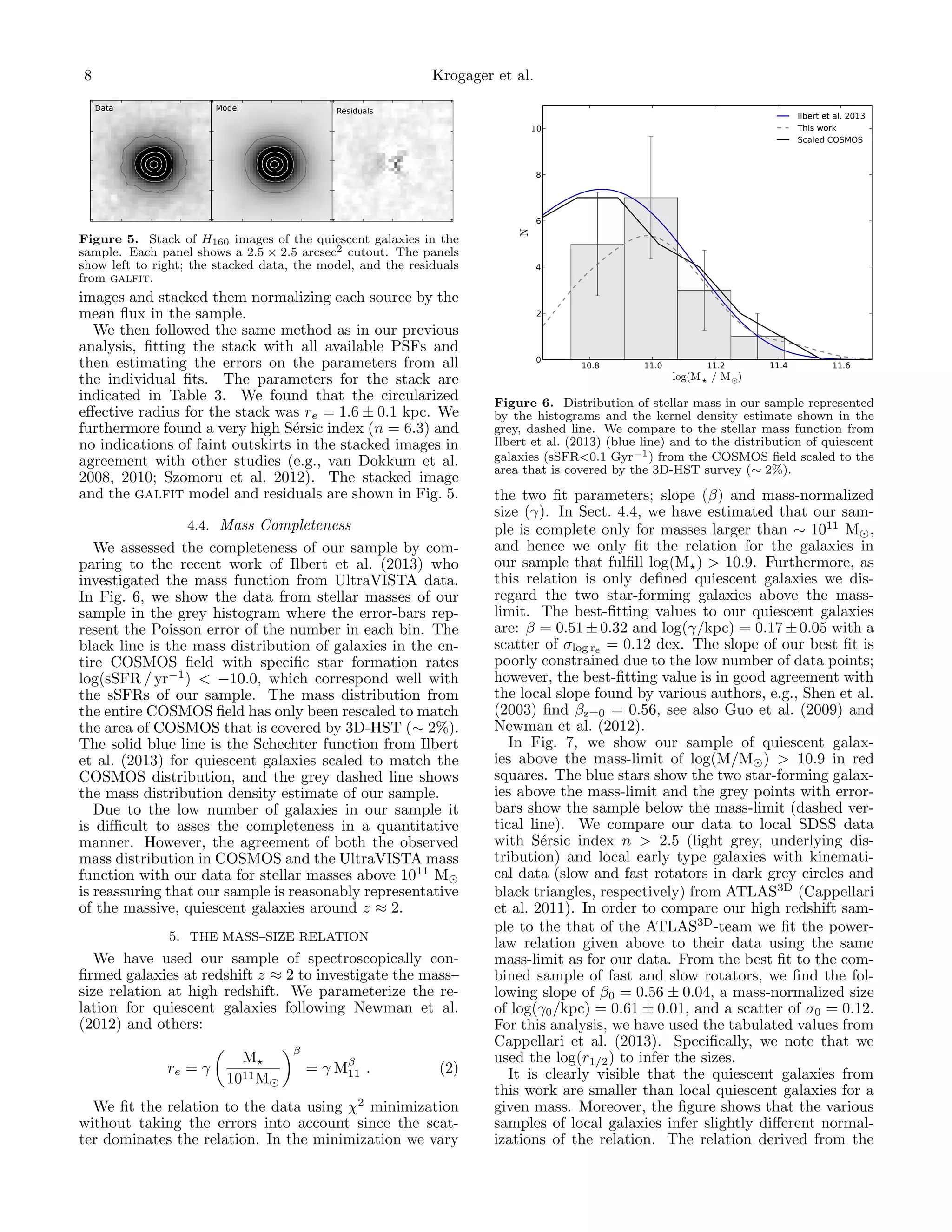 8

Krogager et al.
Data

Model

Residuals

Ilbert et al. 2013
This work
Scaled COSMOS

10

8

Figure 5. Stack of H160 images of the quiescent galaxies in the
sample. Each panel shows a 2.5 × 2.5 arcsec2 cutout. The panels
show left to right; the stacked data, the model, and the residuals
from galfit.

images and stacked them normalizing each source by the
mean ﬂux in the sample.
We then followed the same method as in our previous
analysis, ﬁtting the stack with all available PSFs and
then estimating the errors on the parameters from all
the individual ﬁts. The parameters for the stack are
indicated in Table 3. We found that the circularized
eﬀective radius for the stack was re = 1.6 ± 0.1 kpc. We
furthermore found a very high S´rsic index (n = 6.3) and
e
no indications of faint outskirts in the stacked images in
agreement with other studies (e.g., van Dokkum et al.
2008, 2010; Szomoru et al. 2012). The stacked image
and the galfit model and residuals are shown in Fig. 5.
4.4. Mass Completeness
We assessed the completeness of our sample by comparing to the recent work of Ilbert et al. (2013) who
investigated the mass function from UltraVISTA data.
In Fig. 6, we show the data from stellar masses of our
sample in the grey histogram where the error-bars represent the Poisson error of the number in each bin. The
black line is the mass distribution of galaxies in the entire COSMOS ﬁeld with speciﬁc star formation rates
log(sSFR / yr−1 ) < −10.0, which correspond well with
the sSFRs of our sample. The mass distribution from
the entire COSMOS ﬁeld has only been rescaled to match
the area of COSMOS that is covered by 3D-HST (∼ 2%).
The solid blue line is the Schechter function from Ilbert
et al. (2013) for quiescent galaxies scaled to match the
COSMOS distribution, and the grey dashed line shows
the mass distribution density estimate of our sample.
Due to the low number of galaxies in our sample it
is diﬃcult to asses the completeness in a quantitative
manner. However, the agreement of both the observed
mass distribution in COSMOS and the UltraVISTA mass
function with our data for stellar masses above 1011 M
is reassuring that our sample is reasonably representative
of the massive, quiescent galaxies around z ≈ 2.
5. THE MASS–SIZE RELATION

We have used our sample of spectroscopically conﬁrmed galaxies at redshift z ≈ 2 to investigate the mass–
size relation at high redshift. We parameterize the relation for quiescent galaxies following Newman et al.
(2012) and others:
re = γ

M
11 M
10

β

= γ Mβ .
11

(2)

We ﬁt the relation to the data using χ2 minimization
without taking the errors into account since the scatter dominates the relation. In the minimization we vary

N

6

4

2

0

10.8

11.0

11.2

log(M ⋆ / M ⊙)

11.4

11.6

Figure 6. Distribution of stellar mass in our sample represented
by the histograms and the kernel density estimate shown in the
grey, dashed line. We compare to the stellar mass function from
Ilbert et al. (2013) (blue line) and to the distribution of quiescent
galaxies (sSFR<0.1 Gyr−1 ) from the COSMOS ﬁeld scaled to the
area that is covered by the 3D-HST survey (∼ 2%).

the two ﬁt parameters; slope (β) and mass-normalized
size (γ). In Sect. 4.4, we have estimated that our sample is complete only for masses larger than ∼ 1011 M ,
and hence we only ﬁt the relation for the galaxies in
our sample that fulﬁll log(M ) > 10.9. Furthermore, as
this relation is only deﬁned quiescent galaxies we disregard the two star-forming galaxies above the masslimit. The best-ﬁtting values to our quiescent galaxies
are: β = 0.51 ± 0.32 and log(γ/kpc) = 0.17 ± 0.05 with a
scatter of σlog re = 0.12 dex. The slope of our best ﬁt is
poorly constrained due to the low number of data points;
however, the best-ﬁtting value is in good agreement with
the local slope found by various authors, e.g., Shen et al.
(2003) ﬁnd βz=0 = 0.56, see also Guo et al. (2009) and
Newman et al. (2012).
In Fig. 7, we show our sample of quiescent galaxies above the mass-limit of log(M/M ) > 10.9 in red
squares. The blue stars show the two star-forming galaxies above the mass-limit and the grey points with errorbars show the sample below the mass-limit (dashed vertical line). We compare our data to local SDSS data
with S´rsic index n > 2.5 (light grey, underlying dise
tribution) and local early type galaxies with kinematical data (slow and fast rotators in dark grey circles and
black triangles, respectively) from ATLAS3D (Cappellari
et al. 2011). In order to compare our high redshift sample to the that of the ATLAS3D -team we ﬁt the powerlaw relation given above to their data using the same
mass-limit as for our data. From the best ﬁt to the combined sample of fast and slow rotators, we ﬁnd the following slope of β0 = 0.56 ± 0.04, a mass-normalized size
of log(γ0 /kpc) = 0.61 ± 0.01, and a scatter of σ0 = 0.12.
For this analysis, we have used the tabulated values from
Cappellari et al. (2013). Speciﬁcally, we note that we
used the log(r1/2 ) to infer the sizes.
It is clearly visible that the quiescent galaxies from
this work are smaller than local quiescent galaxies for a
given mass. Moreover, the ﬁgure shows that the various
samples of local galaxies infer slightly diﬀerent normalizations of the relation. The relation derived from the

 