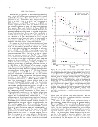 10

Krogager et al.
5.0.2. Size Evolution

3.5

2.5

QGs, Brammer et al.
SFGs, Brammer et al.

1.0
1.2

Mpc−3

3.0

1.5

n / 10−4

2.0
1.5

1.0

0.5
0.0
5

Newman et al. (2012)
This work
Shen et al. (2003)
ATLAS 3D

1.0
1.2
1.5

Mean Size / kpc

4
3
2
1

σ−σz=2.4

We now take a closer look at the oﬀset towards smaller
sizes visible in Fig.7 between our sample at high redshift
and the local sample. This oﬀset has been studied in
great detail (e.g., Daddi et al. 2005; Trujillo et al. 2006;
Toft et al. 2007; Zirm et al. 2007; van Dokkum et al.
2008; Damjanov et al. 2011; Newman et al. 2012) and
various explanations have been put forward to explain
the required evolution in sizes, e.g., merging or feedback
from quasars (Fan, Lapi, De Zotti, & Danese 2008). We
here investigate a simple scenario in which the individual
galaxies themselves do not need to increase signiﬁcantly
in size, but rather that the average of the population as
a whole increases (e.g., Cassata et al. 2011; Trujillo et al.
2012; Carollo et al. 2013; Poggianti et al. 2013). We use
our measurements of sizes and scatter at high redshift in
combinations with those from Newman et al. (2012) to
motivate the initial values for the size evolution.
Newman et al. (2012) study the size evolution of massive galaxies both star-forming and quiescent and ﬁnd
that the star-forming galaxies on average are a factor
of 2 larger than the quiescent population at all times
above redshift z > 0.5. This is in good agreement with
the two star-forming galaxies in our sample (above our
mass completeness limit) that are a factor of 2 larger
than our quiescent sample (see Fig. 7). The evolution
of the mean size of quiescent galaxies might then simply be driven by the addition of larger, newly quenched
galaxies at lower redshifts to the already quenched population. Carollo et al. (2013) recently showed that the
evolution of the sizes of passively evolving galaxies at
z < 1 is driven by this ”dilution” of the compact population. In order to test this picture and evaluate the eﬀect
on the scatter in sizes, we have taken the measured sizes
normalized to a stellar mass of 1011 M from Newman
et al. (2012) at redshift 2.0 < z < 2.5 and generated
an initial population of quiescent (QG) and star-forming
(SFG) galaxies taking into account the observed number
densities at that redshift for galaxies with comparable
masses from Brammer et al. (2011). We have shifted the
data from Newman et al. from a Salpeter IMF to the
assumed Chabrier IMF in this work. The distribution
of sizes for the populations are drawn from a log-normal
distribution with an average size initially dictated by the
observations for QGs while for SFGs we simply use the
fact that star-forming galaxies on average are twice as
big. Both distributions are assumed to have a scatter of
0.16 dex initially, motivated by the ﬁndings in this work.
We then simply assume that the SFGs at the given
redshift will be quenched after a ﬁxed time, tquench , and
add them to the already existing population of quiescent
galaxies. For each time-step, we generate a new population of SFGs with a mean size that is twice as big as the
mean size of the quiescent galaxies already in place, and
after another tquench these will be added to the quiescent
population. The generated number in the SFG population varies according to the observed number density of
SFGs. We have assumed that the scatter of the SFG
population is constant with time and that no galaxygalaxy interactions occur, i.e., no new massive galaxies
form by merging of lower-mass galaxies. Furthermore,
we assume that galaxies maintain their sizes after they
have been quenched and that no further star formation

0.15
0.10
0.05
0.00

0.0

0.5

1.0

Redshift

1.5

2.0

2.5

Figure 9. (Top) Number density evolution with redshift. The red
and blue points show the observed number densities for quiescent
and star-forming galaxies, respectively, with masses log(M/M ) >
11 from Brammer et al. (2011). The black and grey, connected
points indicate our modeled evolution with varying quenching time
indicated in Gyr by the small number at each line. (Middle) Average size of the quiescent galaxy population at ﬁxed mass of 1011 M
as function of redshift. The black and grey points are the same as in
the top plot. The red circles show the observations from Newman
et al. (2012), the cross and triangle are the local data from Shen
et al. (2003) and the ATLAS3D sample, and the blue square shows
the size of our sample. The grey ﬁlled area indicates the evolution
including fading of star-forming galaxies after quenching assuming
the same quenching times (see text for details). (Bottom) Modelled scatter as a function of redshift relative to the initial scatter
of 0.16 dex at redshift z = 2.4, the ﬁrst redshift-bin from Brammer
et al. (2011).

occurs once the galaxies have been quenched. We run
this model three times for various quenching time-scales,
tquench : 1.0, 1.2, and 1.5 Gyr.
The results of this simple model are shown in Fig. 9.
The top panel shows the evolution in number density.
The red and blue points are data from Brammer et al.
(2011) for quiescent and star-forming galaxies, respectively. The black and grey points show the modeled evolution in the number density assuming diﬀerent quenching times indicated in Gyr by the number at each of the
tracks. The middle panel shows the evolution in average size of the sample of quiescent galaxies. Data from
Newman et al. (2012) is shown in red circles, our sample
is indicated by the blue square, and the local size mea-

 