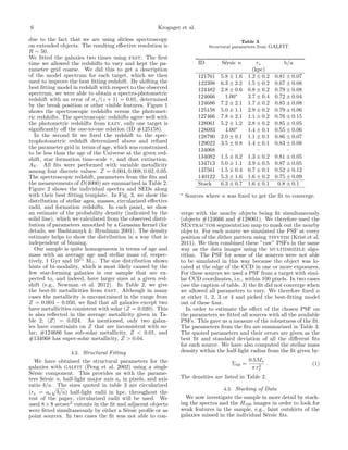 6

Krogager et al.

due to the fact that we are using slitless spectroscopy
on extended objects. The resulting eﬀective resolution is
R ∼ 50.
We ﬁtted the galaxies two times using fast: The ﬁrst
time we allowed the redshifts to vary and kept the parameter grid coarse. We did this to get a description
of the model spectrum for each target, which we then
used to improve the best ﬁtting redshift. By shifting the
best ﬁtting model in redshift with respect to the observed
spectrum, we were able to obtain a spectro-photometric
redshift with an error of σz /(z + 1) = 0.01, determined
by the break position or other visible features. Figure 1
shows the spectroscopic redshifts versus the photometric redshifts. The spectroscopic redshifts agree well with
the photometric redshifts from eazy, only one target is
signiﬁcantly oﬀ the one-to-one relation (ID #125158).
In the second ﬁt we ﬁxed the redshift to the spectrophotometric redshift determined above and reﬁned
the parameter grid in terms of age, which was constrained
to be less than the age of the Universe at the given redshift, star formation time-scale τ , and dust extinction,
AV . All ﬁts were performed with variable metallicity
among four discrete values: Z = 0.004, 0.008, 0.02, 0.05.
The spectroscopic redshift, parameters from the ﬁts and
the measurements of D(4000) are summarized in Table 2.
Figure 2 shows the individual spectra and SEDs along
with their best ﬁtting template. In Fig. 3, we show the
distribution of stellar ages, masses, circularized eﬀective
radii, and formation redshifts. In each panel, we show
an estimate of the probability density (indicated by the
solid line), which we calculated from the observed distribution of parameters smoothed by a Gaussian kernel (for
details, see Bashtannyk & Hyndman 2001). The density
estimate helps to show the distribution in a way that is
independent of binning.
Our sample is quite homogeneous in terms of age and
mass with an average age and stellar mass of, respectively, 1 Gyr and 1011 M . The size distribution shows
hints of bi-modality, which is most likely caused by the
few star-forming galaxies in our sample that are expected to, and indeed, have larger sizes at a given redshift (e.g., Newman et al. 2012). In Table 2, we give
the best-ﬁt metallicities from fast. Although in many
cases the metallicity is unconstrained in the range from
Z = 0.004 − 0.050, we ﬁnd that all galaxies except two
have metallicities consistent with solar (Z = 0.020). This
is also reﬂected in the average metallicity given in Table 2; Z = 0.024. As mentioned, only two galaxies have constraints on Z that are inconsistent with solar; #124686 has sub-solar metallicity, Z < 0.01, and
#134068 has super-solar metallicity, Z > 0.04.
4.2. Structural Fitting

We have obtained the structural parameters for the
galaxies with galfit (Peng et al. 2002) using a single
S´rsic component. This provides us with the paramee
ters S´rsic n, half-light major axis ae in pixels, and axis
e
ratio b/a. The sizes quoted in table 3 are circularized
(re = ae b/a) half-light radii in kpc, throughout the
rest of the paper, circularized radii will be used. We
used 8 × 8 arcsec2 cutouts in the ﬁt and adjacent objects
were ﬁtted simultaneously by either a S´rsic proﬁle or as
e
point sources. In two cases the ﬁt was not able to con-

Table 3
Structural parameters from GALFIT.

ID
121761
122398
124482
124666
124686
125158
127466
128061
128093
128790
129022
134068
134082
134713
137561
140122
Stack
∗

S´rsic n
e
5.8 ± 1.6
6.3 ± 2.2
2.8 ± 0.6
1.00∗
7.2 ± 2.1
5.0 ± 1.1
7.8 ± 2.1
5.2 ± 1.2
4.00∗
2.0 ± 0.1
3.5 ± 0.8
–
1.5 ± 0.2
5.0 ± 1.1
1.5 ± 0.4
5.3 ± 1.6
6.3 ± 0.7

re
(kpc)
1.2 ± 0.2
1.5 ± 0.2
0.8 ± 0.2
3.7 ± 0.4
1.7 ± 0.2
2.9 ± 0.2
1.1 ± 0.2
2.8 ± 0.2
1.4 ± 0.1
1.1 ± 0.1
1.4 ± 0.1
–
1.3 ± 0.2
3.9 ± 0.5
0.7 ± 0.1
1.6 ± 0.2
1.6 ± 0.1

b/a
0.81 ± 0.07
0.67 ± 0.08
0.79 ± 0.08
0.72 ± 0.04
0.85 ± 0.08
0.79 ± 0.06
0.76 ± 0.15
0.85 ± 0.05
0.55 ± 0.06
0.86 ± 0.07
0.83 ± 0.08
–
0.81 ± 0.05
0.87 ± 0.05
0.52 ± 0.12
0.75 ± 0.09
0.8 ± 0.1

Sources where n was ﬁxed to get the ﬁt to converge.

verge with the nearby objects being ﬁt simultaneously
(objects #124666 and #128061). We therefore used the
SExtractor segmentation map to mask out the nearby
objects. For each source we simulated the PSF at every
position of the dither pattern using tinytim (Krist et al.
2011). We then combined these ”raw” PSFs in the same
way as the data images using the multidrizzle algorithm. The PSF for some of the sources were not able
to be simulated in this way because the object was located at the edge of the CCD in one or more exposures.
For these sources we used a PSF from a target with similar CCD coordinates, i.e., within 100 pixels. In two cases
(see the caption of table. 3) the ﬁt did not converge when
we allowed all parameters to vary. We therefore ﬁxed n
at either 1, 2, 3 or 4 and picked the best-ﬁtting model
out of these four.
In order to estimate the eﬀect of the chosen PSF on
the parameters we ﬁtted all sources with all the available
PSFs. This gave us a measure of the robustness of the ﬁt.
The parameters from the ﬁts are summarized in Table 3.
The quoted parameters and their errors are given as the
best ﬁt and standard deviation of all the diﬀerent ﬁts
for each source. We have also computed the stellar mass
density within the half-light radius from the ﬁt given by:
Σ50 =

0.5M
.
2
π re

(1)

The densities are listed in Table 2.
4.3. Stacking of Data

We now investigate the sample in more detail by stacking the spectra and the H160 images in order to look for
weak features in the sample, e.g., faint outskirts of the
galaxies missed in the individual S´rsic ﬁts.
e

 