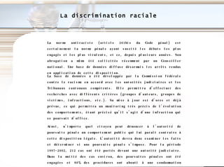 La discrimination raciale La norme antiraciste (article 261bis du Code pénal) est certainement la norme pénale ayant suscité les débats les plus engagés et les plus virulents, et ce, depuis plusieurs années. Son abrogation a même été sollicitée récemment par un Conseiller national.  Une base de données  diffuse désormais les arrêts rendus en application de cette disposition.   La base de données a été développée par la Commission fédérale contre le racisme en accord avec les autorités judiciaires et les Tribunaux cantonaux compétents. Elle permettra d'effectuer des recherches avec différents critères (groupes d'auteurs, groupes de victimes, infractions, etc.). Sa mise à jour est d'ores et déjà prévue, ce qui permettra un monitoring très précis de l'évolution des comportements, étant précisé qu'il s'agit d'une infraction qui se poursuit d'office.  Ainsi, n'importe quel citoyen peut dénoncer à l'autorité de poursuite pénale un comportement public qui lui paraît contraire à cette disposition légale. L'autorité devra donc examiner les faits et déterminer si une poursuite pénale s'impose. Pour la période 1997-2002, 212 cas ont été portés devant une autorité judiciaire. Dans la moitié des cas environ, des poursuites pénales ont été engagées et 80% des procédures ont abouti à une condamnation pénale. Dans la majeure partie des cas, ces actes ont été commis sous forme écrite.  