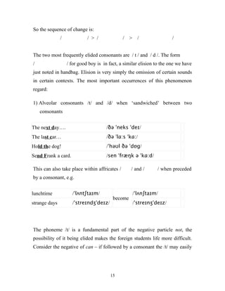 Aspects Of Connected Speech