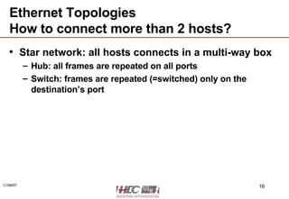Ethernet Topologies How to connect more than 2 hosts? Star network: all hosts connects in a multi-way box Hub: all frames are repeated on all ports Switch: frames are repeated (=switched) only on the destination’s port 