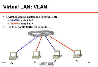 Virtual LAN: VLAN Switched can be partitioned in virtual LAN VLAN#1 : ports A & C VLAN#2 : ports B & D Use to separate traffic for security, ... A B C D 