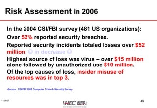 Risk Assessment  in 2006 In the 2004 CSI/FBI survey (481 US organizations): Over   52%   reported security breaches. Reported security incidents totaled losses over   $52  million .    in decrease   Highest source of loss was virus – over  $15 million  alone followed by unauthorized use  $10 million . Of the top causes of loss,  insider misuse of resources was in top 3. Source:  CSI/FBI 2006 Computer Crime & Security Survey 