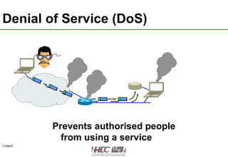 Denial of Service (DoS) Prevents authorised people from using a service 