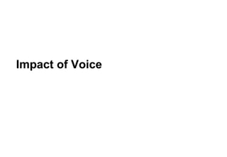 Impact of Voice 