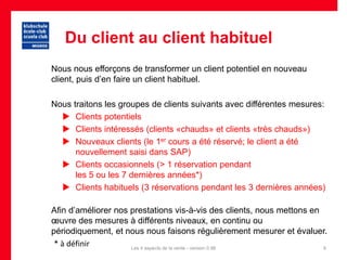 Du client au client habituel
Nous nous efforçons de transformer un client potentiel en nouveau
client, puis d’en faire un client habituel.

Nous traitons les groupes de clients suivants avec différentes mesures:
   Clients potentiels
   Clients intéressés (clients «chauds» et clients «très chauds»)
   Nouveaux clients (le 1er cours a été réservé; le client a été
      nouvellement saisi dans SAP)
   Clients occasionnels (> 1 réservation pendant
      les 5 ou les 7 dernières années*)
   Clients habituels (3 réservations pendant les 3 dernières années)

Afin d’améliorer nos prestations vis-à-vis des clients, nous mettons en
œuvre des mesures à différents niveaux, en continu ou
périodiquement, et nous nous faisons régulièrement mesurer et évaluer.
 * à définir         Les 4 aspects de la vente - version 0.96           6
 