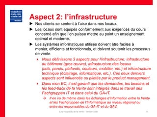 Aspect 2: l’infrastructure
 Nos clients se sentent à l’aise dans nos locaux.
 Les locaux sont équipés conformément aux exigences du cours
  concerné afin que l’on puisse mettre au point un enseignement
  optimal et moderne.
 Les systèmes informatiques utilisés doivent être faciles à
  manier, efficients et fonctionnels, et doivent soutenir les processus
  de vente.
   Nous définissons 3 aspects pour l’infrastructure: infrastructure
      du bâtiment (gros œuvre), infrastructure des locaux
      (sols, parois, plafonds, couleurs, mobilier, etc.) et infrastructure
      technique (éclairage, informatique, etc.). Ces deux derniers
      aspects sont influencés ou pilotés par le product management.
   Dans mon EC, il est garanti que les demandes, les besoins et
      les feed-back de la Vente sont intégrés dans le travail des
      Fachgruppen IT et dans celui du GA-IT.
         Il en va de même dans les échanges d’information entre la Vente
          et les Fachgruppen de l’Informatique au niveau régional ou
          entre les responsables du GA-IT et du GAV.
                  Les 4 aspects de la vente - version 0.96             9
 