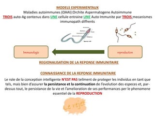 Immunologie reproduction
MODELS EXPERIMENTAUX
Maladies autoimmunes (OAAI):Orchite Aspermatogene Autoimmune
TROIS auto-Ag contenus dans UNE cellule entraine UNE Auto Immunite par TROIS mecanismes
immunopath diffrents
REGIONALISATION DE LA REPONSE IMMUNITAIRE
CONNAISSANCE DE LA REPONSE IMMUNITAIRE
Le role de la conception intelligente N’EST PAS tellment de proteger les individus en tant que
tels, mais bien d’assurer la persistance et la continuation de l’evolution des especes et, par-
dessus tout, le persistance de la vie et l’amelioration de ses performances per le phenomene
essentiel de la REPRODUCTION
 