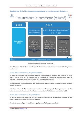 Formation	
  e-­‐commerce	
  Etape	
  n°6:	
  International	
  
©	
  Damien	
  JACOB	
  -­‐	
  www.retis.be	
  	
   Page	
  7	
  
	
  
Application	
  de	
  la	
  TVA	
  intracommunautaire	
  en	
  cas	
  de	
  vente	
  à	
  distance	
  :	
  
	
  
Schéma	
  synthétique	
  (hors	
  cas	
  particuliers)	
  
Une	
  distinction	
  doit	
  être	
  faite	
  selon	
  le	
  type	
  de	
  clients	
  :	
  des	
  professionnels	
  assujettis	
  à	
  la	
  TVA,	
  ou	
  des	
  
particuliers.	
  
1)	
  TVA	
  pour	
  e-­‐commerce	
  à	
  des	
  professionnels.	
  
En	
   BtoB	
   :	
   la	
   facturation	
   s'effectuera	
   HTVA	
   (sauf	
   cas	
   particuliers).	
   Veillez	
   à	
   bien	
   mentionner	
   sur	
   la	
  
facture	
   tant	
   le	
   n°	
   de	
   TVA	
   du	
   vendeur	
   que	
   de	
   l’acheteur	
   ET	
   à	
   conserver	
   une	
   preuve	
   de	
   sortie	
   du	
  
territoire	
  national	
  des	
  biens	
  vendus	
  (par	
  ex	
  :	
  le	
  CMR	
  émargé	
  à	
  l’arrivée).	
  	
  
Le	
  redevable	
  à	
  la	
  TVA	
  sera	
  l’acheteur	
  qui	
  l’autoliquidera	
  lors	
  de	
  sa	
  déclaration	
  auprès	
  de	
  ses	
  autorités	
  
fiscales	
  nationales.	
  	
  
Attention:	
   si	
   le	
   n°	
   de	
   TVA	
   du	
   client	
   est	
   erroné,	
   le	
   vendeur	
   risque	
   de	
   devoir	
   payer	
   en	
   sus	
   la	
   TVA	
  
nationale	
  (consultez	
  l'application	
  "vérification	
  du	
  numéro	
  de	
  TVA	
  intracommunautaire	
  -­‐	
  VIES).	
  
2)	
  TVA	
  pour	
  e-­‐commerce	
  à	
  des	
  particuliers	
  	
  
En	
  BtoC,	
  une	
  autre	
  distinction	
  doit	
  être	
  faite:	
  s'agit-­‐il	
  d'une	
  vente	
  de	
  produits	
  (avec	
  livraison	
  du	
  bien	
  
jusqu'au	
  client)	
  ou	
  d'une	
  prestation	
  de	
  services	
  ?	
  
Pour	
  de	
  la	
  vente	
  en	
  ligne	
  de	
  produits,	
  on	
  appliquera	
  la	
  TVA	
  du	
  pays	
  du	
  client.	
  	
  	
  
B"to"B!
Factura*on"
HTVA!
B"to"C""!
Services!fournis!
électroniquem.!
Enregistrement!
obligatoire!
(centralisé)!!
+!applica;on!de!
la!!
TVA"du"pays"du"
client!
Autre!:!Seuil!annuel!de!CA!a@eint!?!
OUI!!!!/!!!NON!
Obliga;on!
d’enregistrement!
dans!les!pays!
concernés!+!
applica;on!de!la!
TVA"du"pays"du"
client!
TVA"du"vendeur"
(sauf!si!
«!accises!»).!
!
OU!faculté!de!
s’enregistrer!
dans!chaque!
pays!!
TVA$intracom.$e/commerce$(résumé)
°°..@ retis
www.retis.be DÉFIS DE L'E-COMMERCE INTERNATIONAL - MAI 2015
 