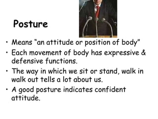 Aspects Of Body Language - by Harshal Lande.pptx