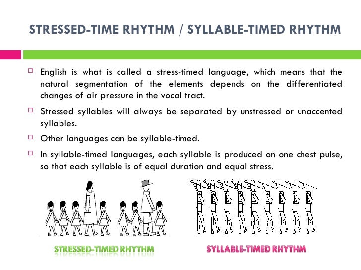 Aspects of connected speech