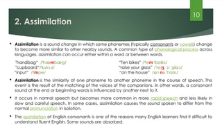 Comprehensive Overview of Connected Speech Aspects in English Phonology ...