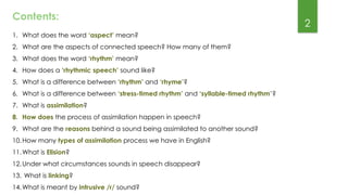 Comprehensive Overview of Connected Speech Aspects in English Phonology ...