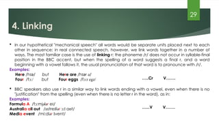Comprehensive Overview of Connected Speech Aspects in English Phonology ...