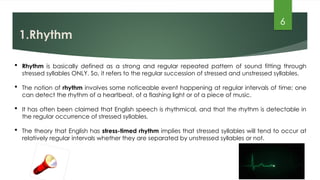 Comprehensive Overview of Connected Speech Aspects in English Phonology ...