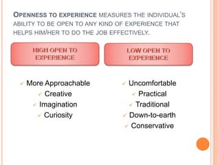 Aspects of individual's personality | PPTX