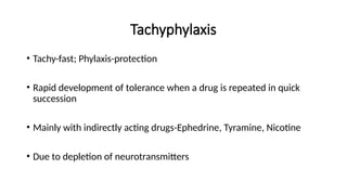 Tachy Fast Drawing Aspects of Pharmacotherapy: A Practical Guide to Rational Prescribing ...