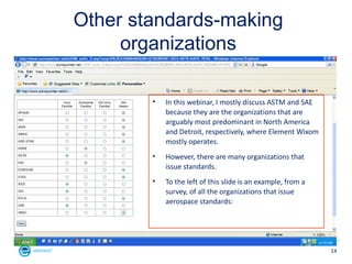Organization Standards Examples Aspects of Standards | PPT