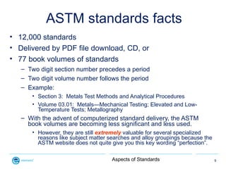 ASTM standards facts
• 12,000 standards
• Delivered by PDF file download, CD, or
• 77 book volumes of standards
   – Two d...