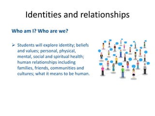 Who am I? Who are we?
 Students will explore identity; beliefs
and values; personal, physical,
mental, social and spiritual health;
human relationships including
families, friends, communities and
cultures; what it means to be human.
Identities and relationships
 