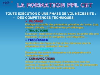 TOUTE EXÉCUTION D’UNE PHASE DE VOL NÉCESSITE :
• DES COMPÉTENCES TECHNIQUES
 PILOTAGE
Pilotage et contrôle des paramètres primaires de l’avion, (cap,
vitesse, altitude, ...) utilisation des pré-affichages.
 TRAJECTOIRE
Concevoir, matérialiser et suivre au travers de points clés une
trajectoire, un suivi de navigation, une intégration, ...
 PROCÉDURES
Application des règles de l’air et des clairances pour la
préparation et la réalisation des vols
 CONNAISSANCES
Ensemble des savoirs nécessaires à la préparation et à
l’exécution des vols
 COMMUNICATIONS
Utiliser un codage d’échanges d’informations avec les
services et usagers de l’aviation civile en vue de comprendre
et de se faire comprendre sans ambiguité.
 