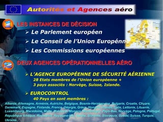 LES INSTANCES DE DÉCISION
 Le Parlement européen
 Le Conseil de l’Union Europénne
 Les Commissions européennes
DEUX AGENCES OPÉRATIONNELLES AÉRO
 L’AGENCE EUROPÉENNE DE SÉCURITÉ AÉRIENNE
28 Etats membres de l'Union européenne +
3 pays associés : Norvège, Suisse, Islande.
 EUROCONTROL
40 Pays en sont membres :
Albanie, Allemagne, Arménie, Autriche, Belgique, Bosnie-Herzégovine, Bulgarie, Croatie, Chypre,
Danemark, Espagne, Finlande, France, Géorgie, Grèce, Hongrie, Irlande, Italie, Lettonie, Lituanie,
Luxembourg, Macédoine, Malte, Moldavie, Monaco, Monténégro, Pays-Bas, Norvège, Pologne, Portugal,
République tchèque, Roumanie, Royaume-Uni, Serbie, Slovénie, Slovaquie, Suède, Suisse, Turquie,
Ukraine.
 