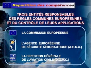 TROIS ENTITÉS RESPONSABLES
DES RÈGLES COMMUNES EUROPÉENNES
ET DU CONTRÔLE DE LEURS APPLICATIONS
LA DIRECTION GÉNÉRALE
DE L’AVIATION CIVILE (D.G.A.C.)
L’AGENCE EUROPÉENNE
DE SÉCURITÉ AÉRONAUTIQUE (A.E.S.A.)
LA COMMISSION EUROPÉENNE
 