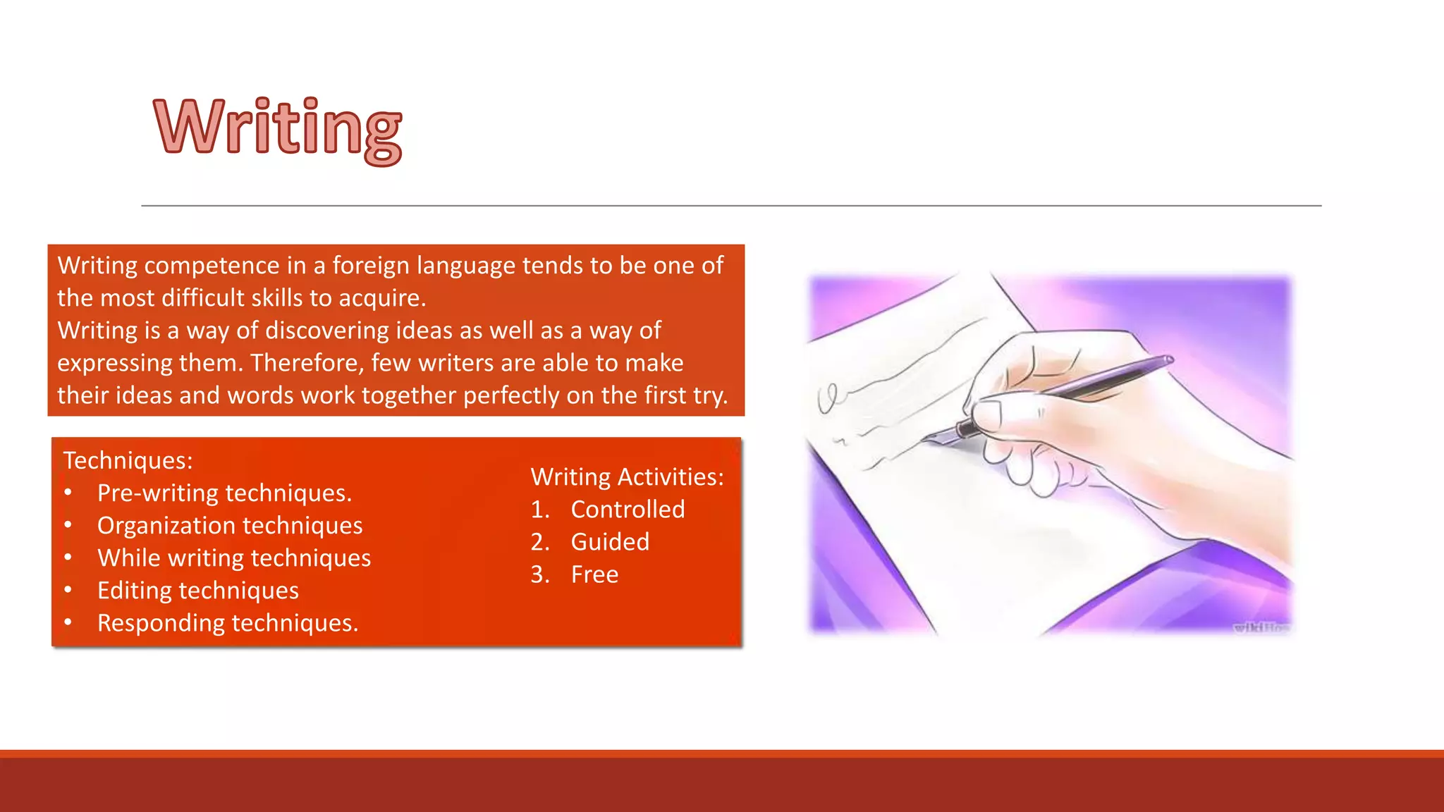 Writing competence in a foreign language tends to be one of
the most difficult skills to acquire.
Writing is a way of discovering ideas as well as a way of
expressing them. Therefore, few writers are able to make
their ideas and words work together perfectly on the first try.
Techniques:
• Pre-writing techniques.
• Organization techniques
• While writing techniques
• Editing techniques
• Responding techniques.

Writing Activities:
1. Controlled
2. Guided
3. Free

 