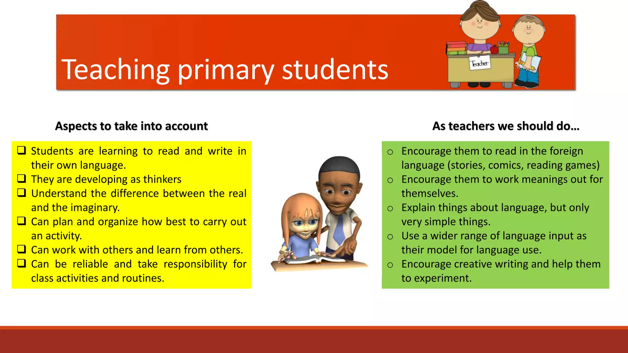 Teaching primary students
Aspects to take into account
 Students are learning to read and write in
their own language.
 They are developing as thinkers
 Understand the difference between the real
and the imaginary.
 Can plan and organize how best to carry out
an activity.
 Can work with others and learn from others.
 Can be reliable and take responsibility for
class activities and routines.

As teachers we should do…
o Encourage them to read in the foreign
language (stories, comics, reading games)
o Encourage them to work meanings out for
themselves.
o Explain things about language, but only
very simple things.
o Use a wider range of language input as
their model for language use.
o Encourage creative writing and help them
to experiment.

 