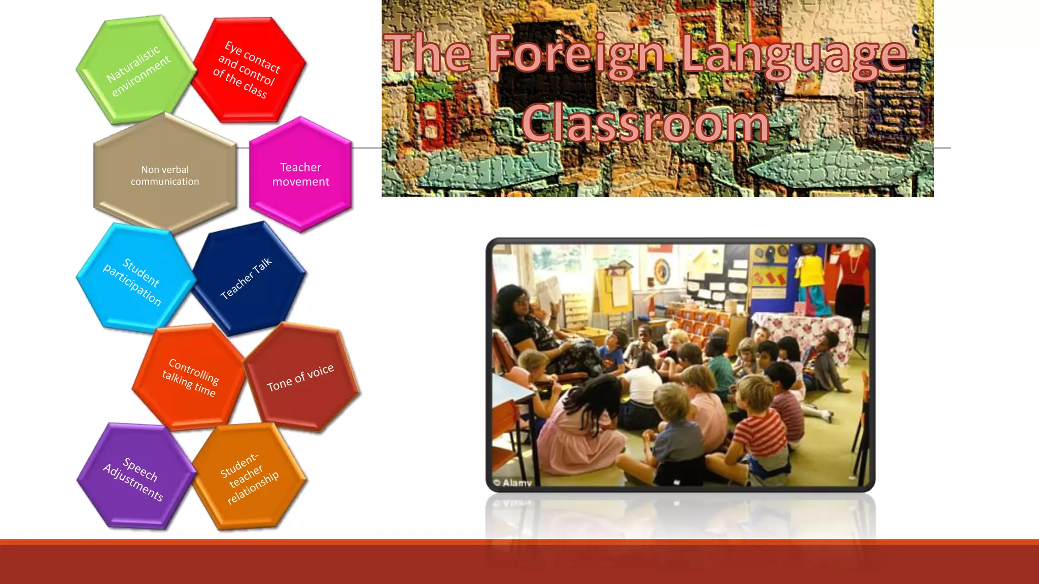 Non verbal
communication

Teacher
movement

 